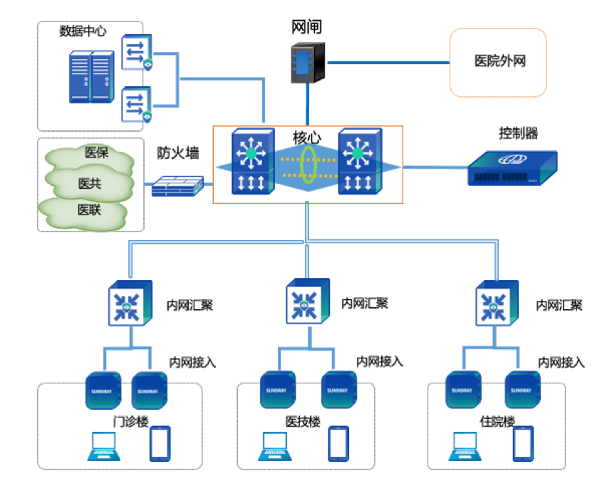 2024新老澳门原料网大全