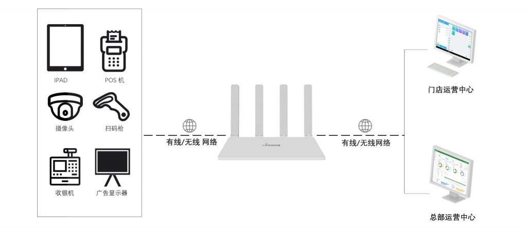 2024新老澳门原料网大全