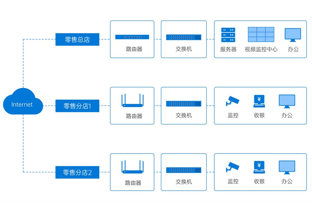 2024新老澳门原料网大全